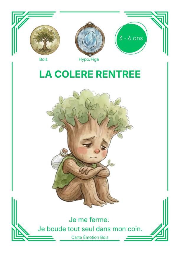 La Colère Rentrée